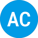 Logo of Atlantic Coastal Acquisi... (ACAHW).