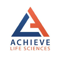 Achieve Life Sciences Share Price - ACHV