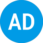 Anthemis Digital Acquisi... Share Price - ADAL