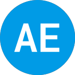 Logo of Allied Esports Entertain... (AESEW).
