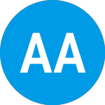 Logo of Ahren Acquisition (AHRNW).