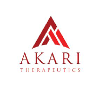 Akari Therapeutics Share Price - AKTX