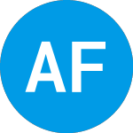 Logo of Aldel Financial II (ALDFW).