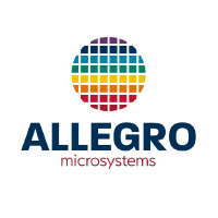 Allegro MicroSystems Share Price - ALGM
