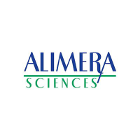 Alimera Sciences Share Price - ALIM