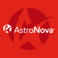 AstroNova Share Price - ALOT