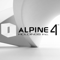 Alpine 4 Share Chart - ALPP