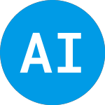 Logo of Alto Ingredients (ALTO).
