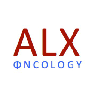 ALX Oncology Share Price - ALXO