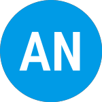 Logo of Advanced Neuromodulation (ANSI).