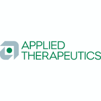 Applied Therapeutics Share Price - APLT