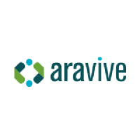 Aravive Share Price - ARAV