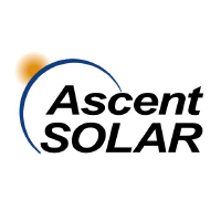 Ascent Solar Technologies Share Price - ASTI