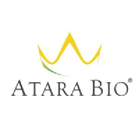 Atara Biotherapeutics Share Price - ATRA