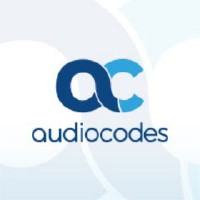 AudioCodes Share Price - AUDC