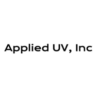 Applied UV Share Chart - AUVI