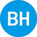 Logo of Better Home and Finance (BETRW).