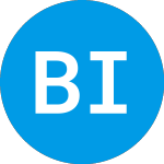 Logo of Baseline Income Fund Cla... (BIFIX).