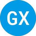 Logo of Global X Blockchain ETF (BKCH).