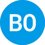 Logo of Bank of Commerce (BOCH).
