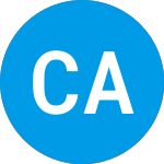 Logo of Canoe Asset Allocation P... (CACVX).