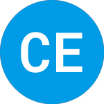 Logo of Canoe Energy Portfolio C... (CAIQX).