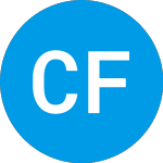 Logo of Canoe Fundamental Global... (CAJPX).