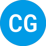 Logo of Capital Group Canadian F... (CAOSX).