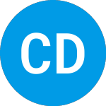 Logo of Ci Diversified Yield Cor... (CCQKX).