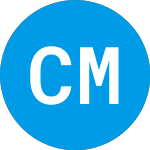 Logo of Ci Mosaic Balanced Growt... (CFCJX).