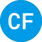 Logo of Coast Financial (CFHI).