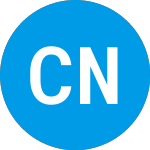 Logo of Ci North American Divide... (CFLVX).