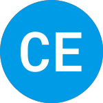 Logo of Chesapeake Energy (CHKEW).