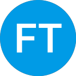 Logo of First Trust ETF II First... (CIBR).