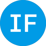 Logo of Ipc Focus Conservative P... (CJTJX).