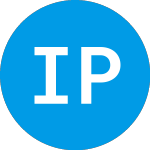 Logo of Ipc Private Wealth Visio... (CJVGX).