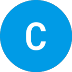 Logo of Crm (CRMH).