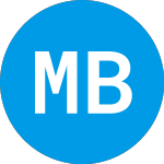 Logo of Melodia Balanced Growth ... (DBFIX).