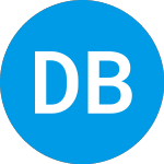 Logo of Digital Brands (DBGIW).