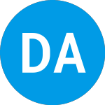 Logo of Distoken Acquisition (DISTW).