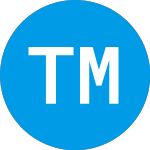 Logo of Trump Media and Technology (DJTWW).