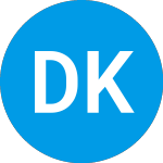 Logo of Data Knights Acquisition (DKDCW).