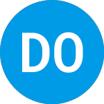 Logo of  (DOTAW).