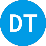 Logo of Drilling Tools (DTI).