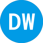 Logo of Dickie Walker Marine (DWMAC).