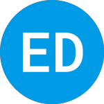 Logo of Eastside Distilling, Inc. (EASTW).