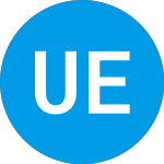 Logo of US Ecology (ECOLW).
