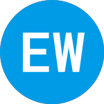 Logo of Elan Wts 8/31/2005 (ELANZ).