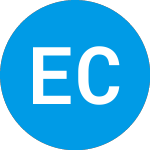 Logo of Embrace Change Acquisition (EMCGU).