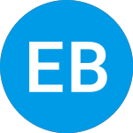 Logo of Ensysce Biosciences (ENSC).